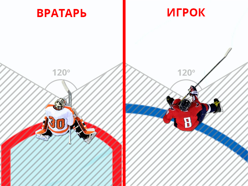 до тренажера