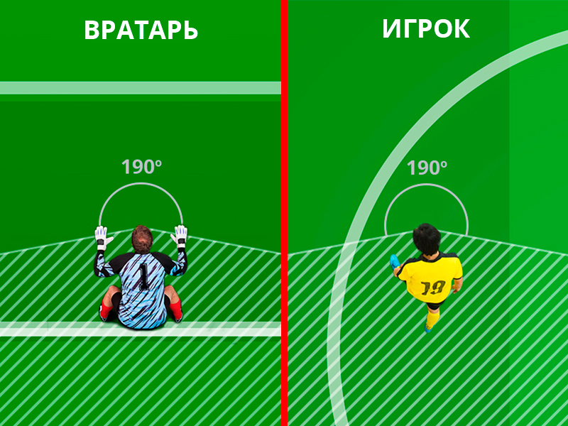 ПОСЛЕ ТРЕНАЖЕРА