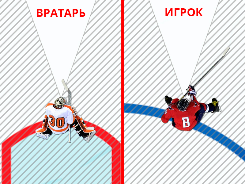 в тренажере