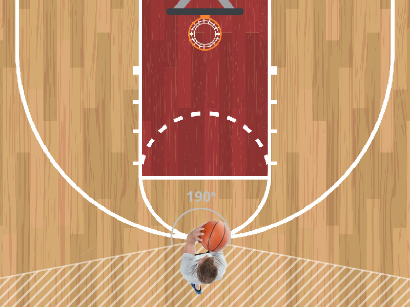 после тренажера