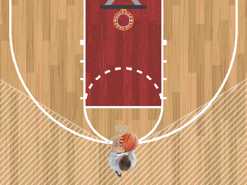 до тренажера